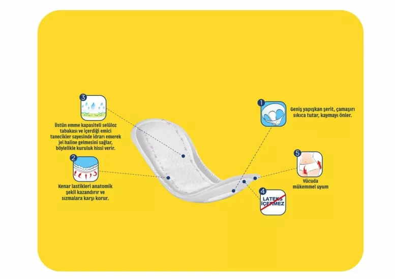 CANPED Mesane Pedi Medium  MESANE