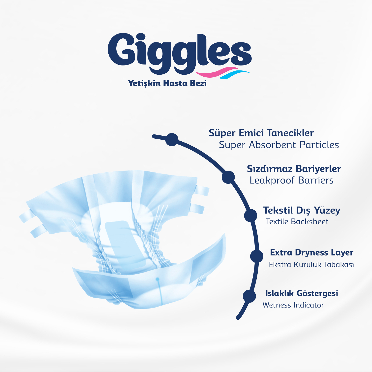 Giggles Emici Külot Hasta Bezi (XL) 60 Adet