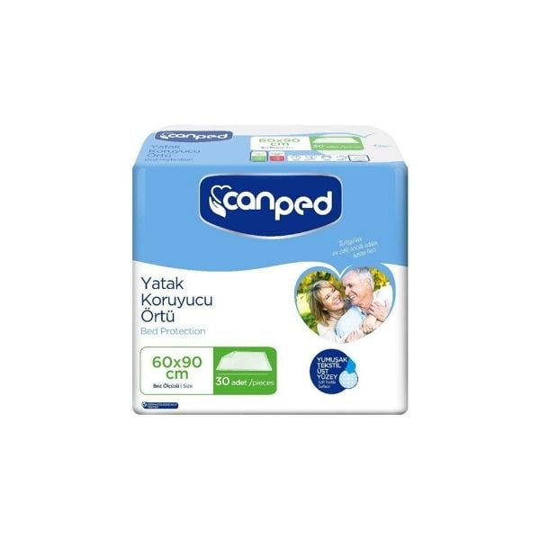 CANPED